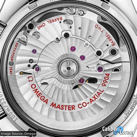 movimento iwc|IWC Caliber 32111 Watch Movement .